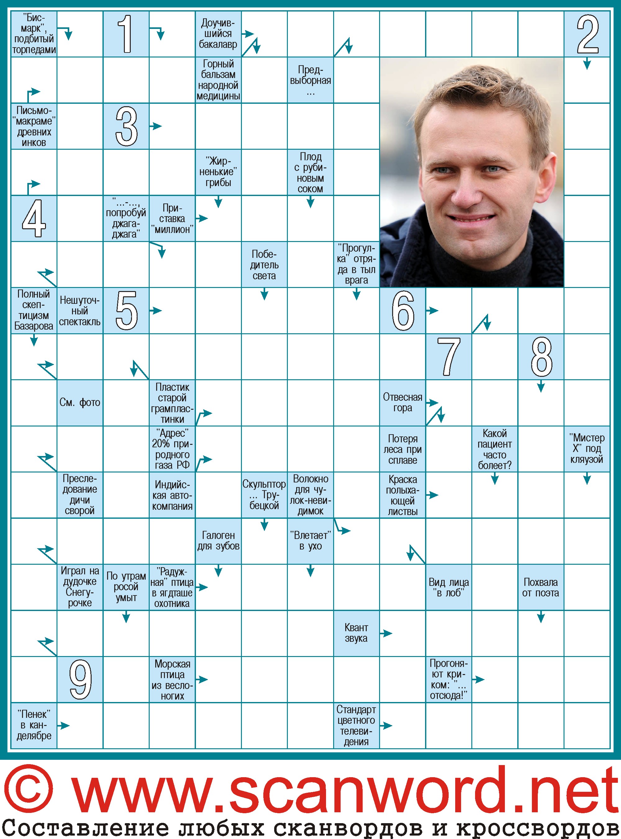 Сканворд Алексей Навальный